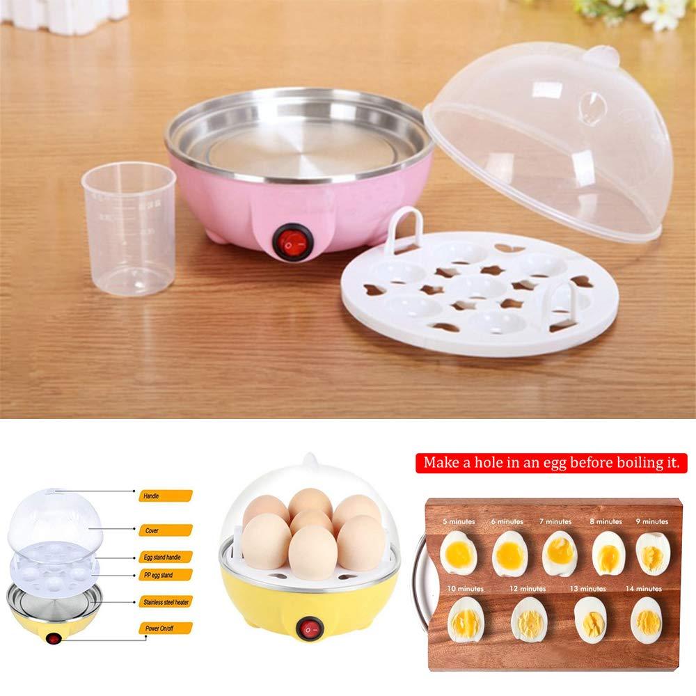 Electric Egg Boiler - Home Essentials Store Retail